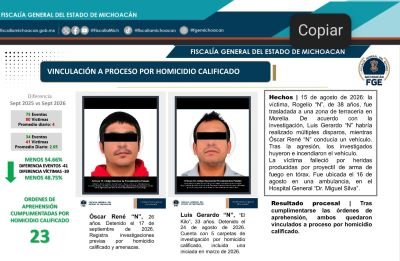 Dos hombres fueron detenidos y vinculados a proceso por presuntamente asesinar a balazos a un conductor de Uber